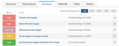 What a typical GTmetrix report looks like